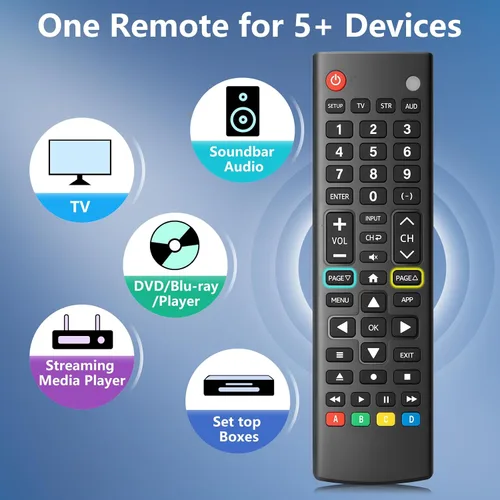 Vista 71 de Reemplazo para Apple-TV-4K-Remote, control remoto para Apple TV 4K/HD (no Siri y Voz)