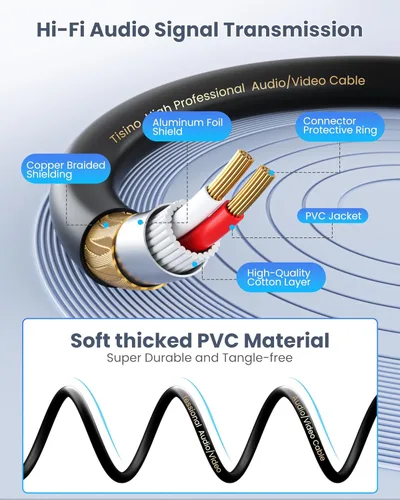 Vista 6 de Tisino Cable de micrófono de XLR hembra a TRS de 1/4'', conector estéreo de 6.35mm a XLR hembra de 3 pines cable de interconexión balanceado - 3.3FT