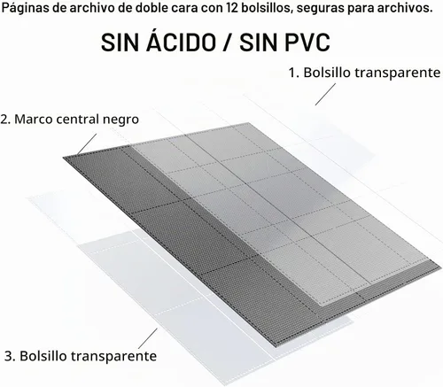 Vista 5 de Carpeta prémium con 720 tarjetas de 12 bolsillos, carpeta de álbum de tarjetas coleccionables sin anillo, carga lateral, UltraSonic-12720 Tech Zip
