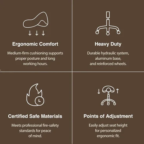 Vista 12 de Taburete grande giratorio neumático resistente con asiento extra ancho para clínica higiénica, spa, masaje, hogar y oficina, 505 KIMO (negro)