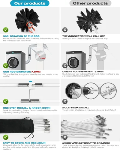 Vista 7 de Sealegend Kit de limpiador de ventilación de secadora de 60 pies/removedor de pelusa/2 cepillos flexibles mejorados de conexión rápida/cepillos