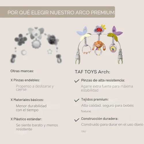 Vista 5 de Taf Toys Arco de actividad para bebé, accesorio para cochecito y asiento de coche con cuentas que suenan, laberinto y espejo giratorio de doble