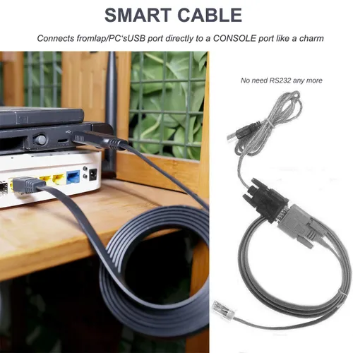 Vista 2 de BENFEI - Cable de consola USB, cable USB a RJ45 de 6 pies, accesorio esencial compatible con Cisco, NETGEAR, Ubiquity, LINKSYS