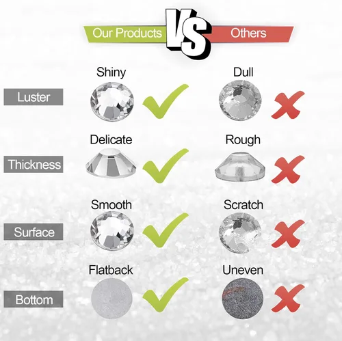 Vista 4 de Diamantes de imitación para manualidades, 1440 piezas de diamantes de imitación de cristal transparentes con parte trasera plana, kit