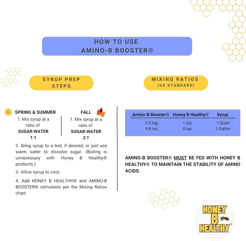 Vista 4 de Amino-B Booster - Jarra de 1 galón, proteína líquida vital para la salud de las abejas