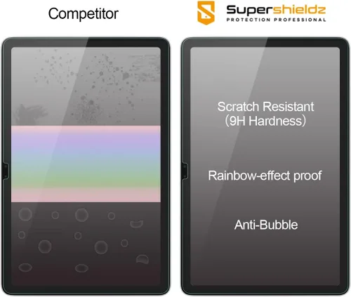 Vista 2 de Supershieldz Protector de pantalla diseñado para Google Pixel Tablet (11 pulgadas), (vidrio templado), antiarañazos, sin burbujas