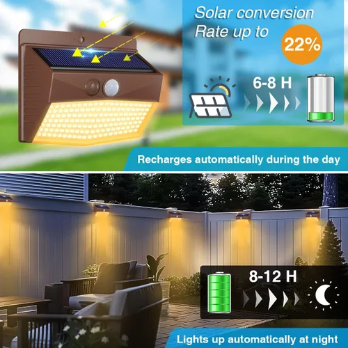 Vista 2 de Peasur 1 paquete de luces solares con detección de movimiento para exteriores, luz de seguridad solar con 3 modos, luces de inundación IP65