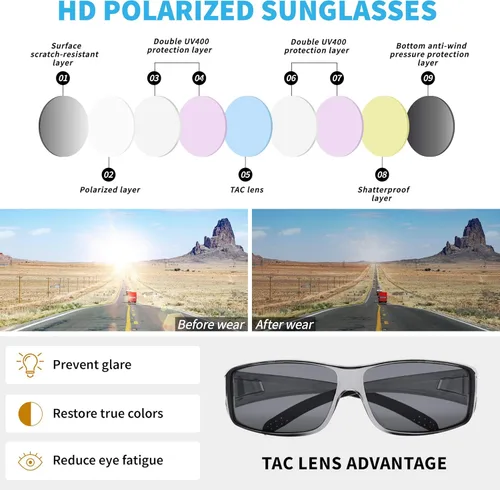 Vista 6 de URUMQI Sunglasses Fit Over Glasses Polarized 100 UV Protection Wrap-around Sunglasses for Men Women Driving