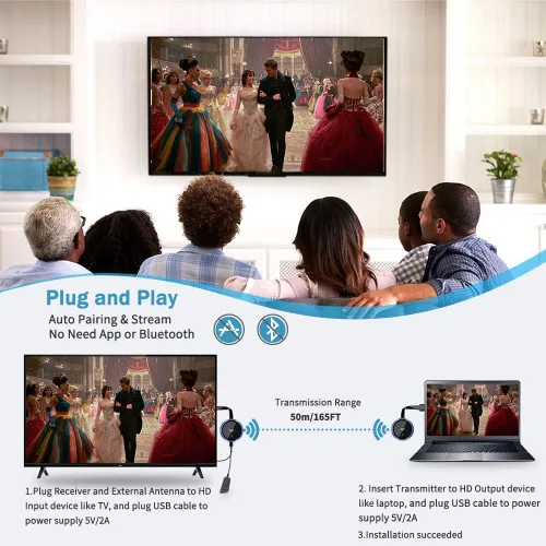 Vista 2 de TIMBOOTECH Transmisor y receptor HDMI inalámbrico 4K, medios de fundición de video/audio HDMI Kit 5G para portátil, cámara, caja de cable, DVD