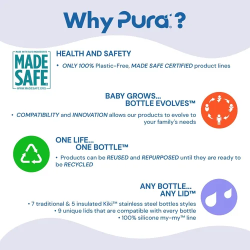 Vista 3 de Pura Kiki - Protector de silicona para botella, sin plástico, grado médico, apto para lavavajillas, protector, a prueba de fugas y cubierta inferior