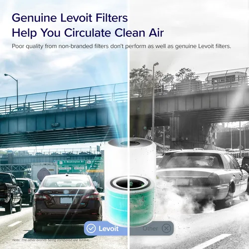 Vista 2 de LEVOIT Filtro de repuesto Core 300-P para absorbente de toxinas, filtros purificadores de aire originales Core300S-P, compatible con el modo