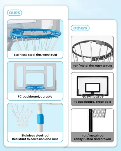 Vista 3 de Pool Basketball Hoop, Adjustable Swimming Pool Basketball Goal, Stainless Steel Poolside Hoop with 32" Shatterproof Backboard, Portable Poolside