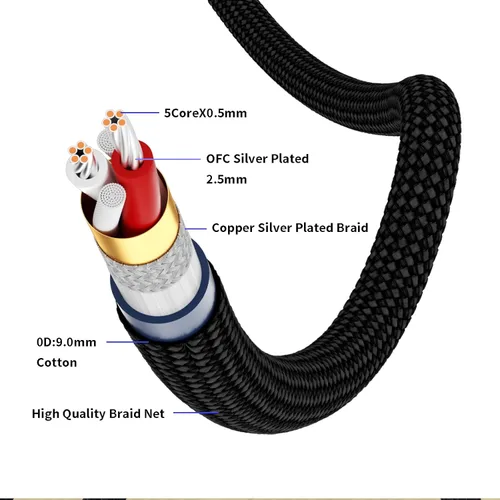 Vista 6 de Monosaudio Cable XLR de audio XLR de 17 AWG para audiófilo, cable de audio equilibrado OFC, cobre chapado en plata, interconexión XLR 2XLR macho a
