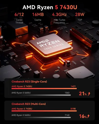 Vista 3 de KAMRUI Essenx E1 Mini PC, Mini Computadoras Alder Lake N97 (hasta 3.60 GHz), Mini Computadora de Escritorio, 16GB DDR4 512GB M.2 SSD, Computadora