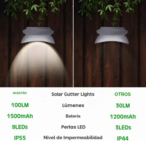 Vista 6 de Yinder 12 luces solares de canalón al aire libre, 9 LED, impermeable, iluminación solar, lámparas de valla de cubierta, lámparas blancas para Blanco