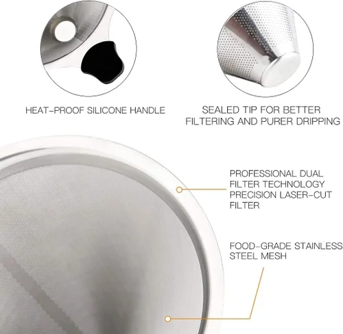Vista 3 de MEICHU Coffee Filter for Chemex Stainless Steel 2PCS Pour Over Metal Coffee Dripper Reusable Cone Filter for Chemex Carafes and Other Coffee Makers