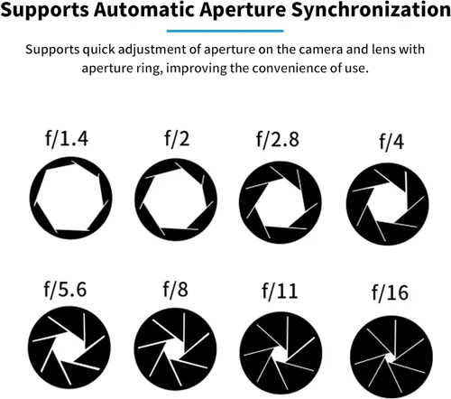 Vista 6 de Meike MK-ETZ - Adaptador de lente de montaje automático de metal compatible con convertidor de apertura automático manual para lentes Sony E-Mount a