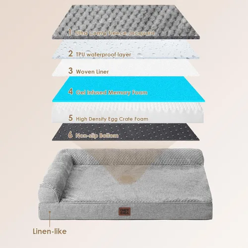 Vista 5 de EHEYCIGA Cama de espuma viscoelástica para perros grandes, Cama para mascotas para perros grandes para jaula con forro impermeable, Cama de sofá