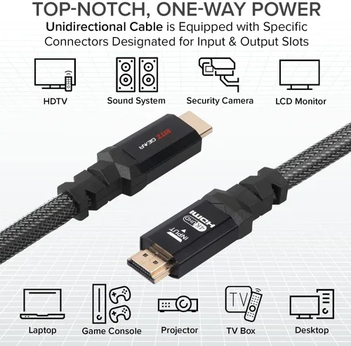 Vista 4 de Ritz Gear Cable HDMI 2.0 4K de 30 pies [paquete de 2] Cable de nailon trenzado de alta velocidad de 18 Gbps y conectores dorados - 4K