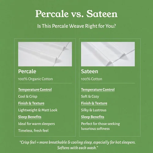 Vista 7 de California Design Den Paquete de 2 sábanas bajeras extralargas de 100 % algodón orgánico, suaves, nítidas y ligeras, ajustadas y duraderas