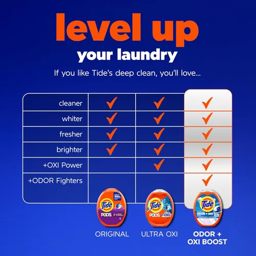 Vista 6 de Tide PODS cápsulas de detergente para lavandería, removedor de manchas 3 en 1, combatiente de olores, protector de color, 112 unidades, compatible