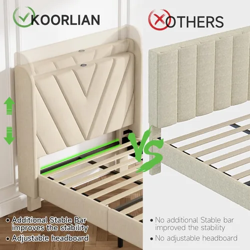 Vista 23 de koorlian Base de cama Queen con cabecero, base de cama tapizada ajustable con puertos tipo C y USB, cabecera de almacenamiento con respaldo de ala