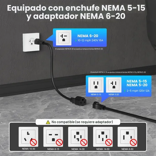 Vista 5 de SEGUMA Cargador EV de nivel 1/2, corriente ajustable de 16 amperios