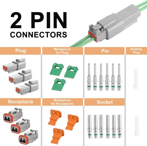 Vista 2 de JRready - Conector de la serie DT