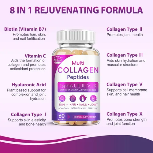 Vista 2 de Cápsulas blandas de péptidos de colágeno múltiple - Tipo I, II, III, V, X - Péptidos de colágeno hidrolizados con biotina, vitamina C, ácido