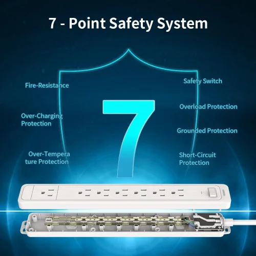 Vista 8 de NTONPOWER - Tira de alimentación con protector de sobretensiones, cable largo de enchufe plano, cable de extensión de 15 pies de largo, estación