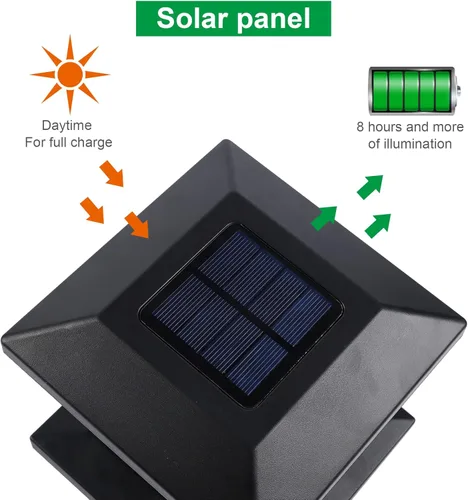 Vista 6 de Glintoper Paquete de 4 luces solares para postes de valla al aire libre, luces solares con tapa de poste, iluminación LED SMD de alto brillo