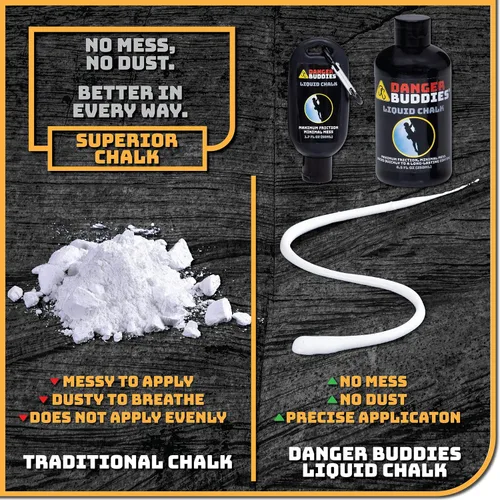 Vista 5 de Danger Buddies Tiza líquida para escalada, levantamiento de pesas, gimnasia y más