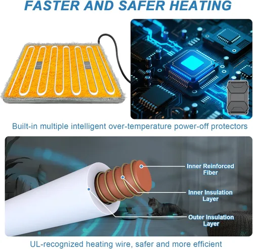 Vista 8 de Almohadilla térmica para gatos de 17 x 13 pulgadas con interruptor de termostato inteligente y tubo de protección de línea de alimentación