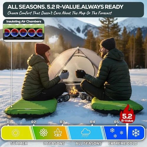 Vista 4 de Gear Doctors ApolloAir 5.2 R-Value [683g] Colchoneta inflable ultraligera aislada para acampar — Colchoneta para mochilero — Colchón de aire
