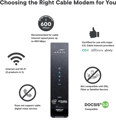 Vista 7 de ARRIS Surfboard SBG7400AC2-RB - Módem por cable DOCSIS 3.0 & enrutador Wi-Fi AC2350, aprobado para Comcast Xfinity, Cox, Charter Spectrum y más