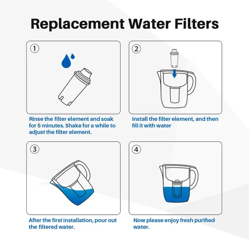 Vista 4 de AQUALINK JFC002 Repuesto para filtro de agua Brita Longlast, compatible con Mavea estándar 107007, Brita Classic 35557, OB03, paquete de 6
