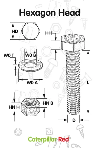 Vista 4 de 5 x nailon de color natural, cabeza hexagonal, M16 x 5.906 in, tuercas y pernos de plástico, arandelas, hexagonales, nailon, (5/8 x 5 29/32 pulgadas)
