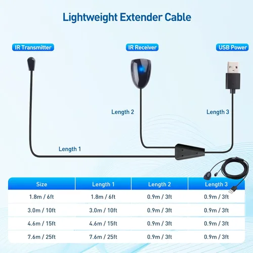 Vista 7 de Cable Matters Cable extensor remoto infrarrojo – 6 pies, kit de repetidor IR, extensor de infrarrojos, cable de disparador remoto infrarrojo USB