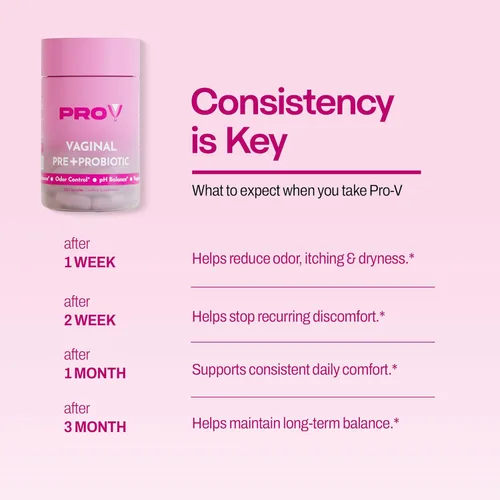 Vista 5 de Pro-V - Probiótico para mujer con prebióticos y arándano, sinbiótico 4 en 1 para salud vaginal, equilibrio de pH, olor y apoyo del tracto urinario