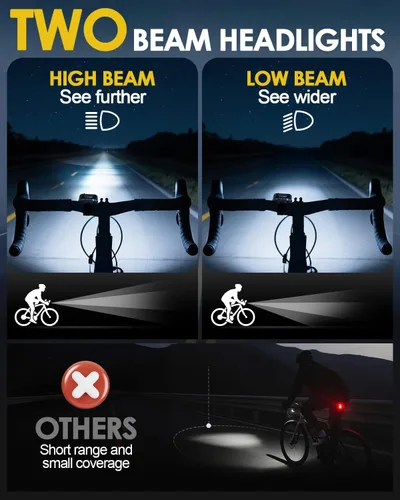 Vista 4 de Victoper Luz para bicicleta, alta luminosidad súper brillante, 8+9 modos USB recargable faro y luz trasera, impermeable, seguridad delantera