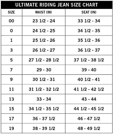 Vista 7 de Wrangler Jeans de equitación para mujer Q Baby Mid Rise Cut Ultimate