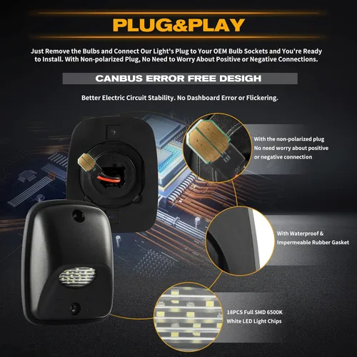 Vista 3 de Gempro Lámpara LED de repuesto para placa de matrícula compatible con Tocama Pickup Truck 1995-2004, luz trasera de 6500 K, color blanco