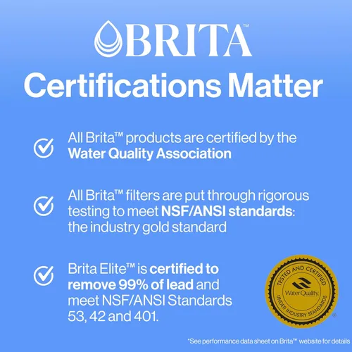 Vista 5 de Brita Standard Water Filter for Pitchers and Dispensers, Reduces Copper, Cadmium and Mercury Impurities, Lasts Two Months or 40 Gallons, Includes 6