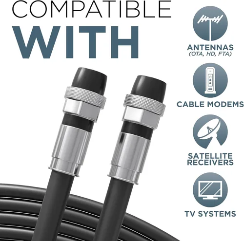 Vista 3 de THE CIMPLE CO Cable coaxial, 1 pie, funda de goma resistente a la intemperie, cable de TV interior/exterior, Internet de alta velocidad, doble Negro