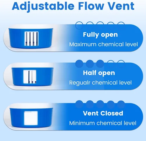 Vista 4 de Flotador de cloro para piscinas con tabletas de 3 pulgadas, flotador de tabletas de cloro de 7 pulgadas de diámetro con respiraderos de flujo