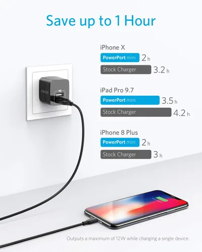 Vista 3 de Cargador USB, Anker Paquete de 2 Adaptadores de Cargador de Pared de Puerto Dual de 12W, Bloque de Cargador USB con Enchufe Plegable, Caja de Carga