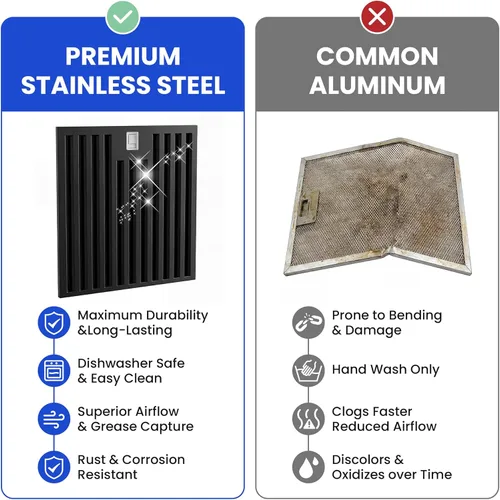 Vista 9 de IKTCH Campana extractora negra de 30 pulgadas para montaje en pared, 900 CFM con canalizado/sin conductos, campana de ventilación de acero