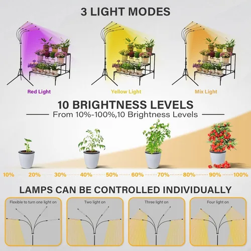 Vista 2 de iPower Cultivar plantas de interior, espectro rojo amarillo de 4 cabezas, 3 modos de luz y 10 niveles regulables con control remoto y función