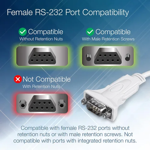 Vista 4 de TRENDnet Cable convertidor USB a serie de 9 pines, TU-S910, adaptador USB a serie RS232, compatible con Windows y Mac, USB1.1, USB2.0, USB3.0, 9.8