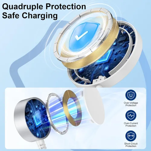 Vista 4 de Cargador magnético Samsung Cargador inalámbrico de teléfono rápido almohadilla de carga para Android Samsung Galaxy S25 Ultra S24 S23 S22, 2 en 1